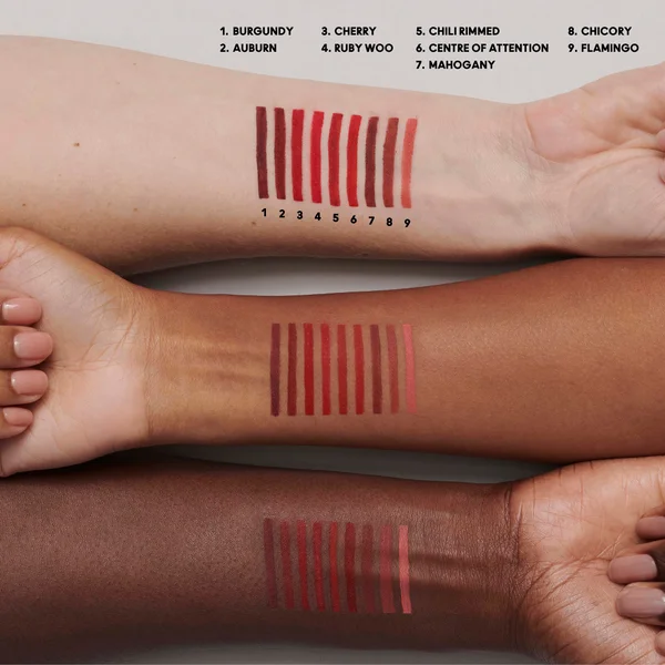 MAC Lip Pencil 1.45g (Various Shades)