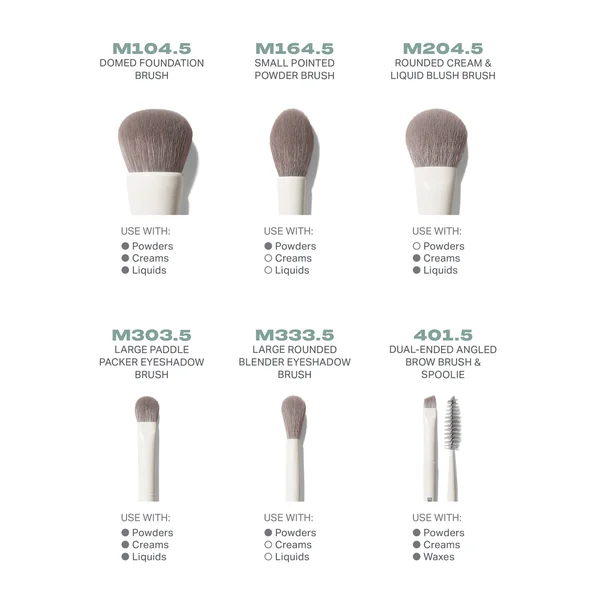 Morphe Along For The Glide 6-Piece Travel Brush Set (Worth £71)