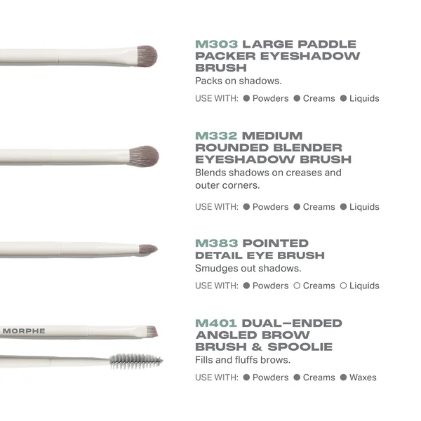 Morphe Best Of Blends 8-Piece Face & Eye Brush Set (Worth £82)