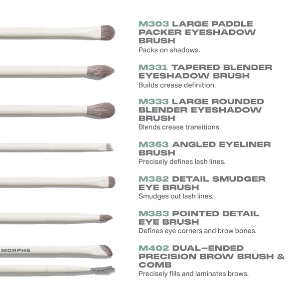 Morphe Eye Want It All 7-Piece Eye Brush Set (Worth £62)