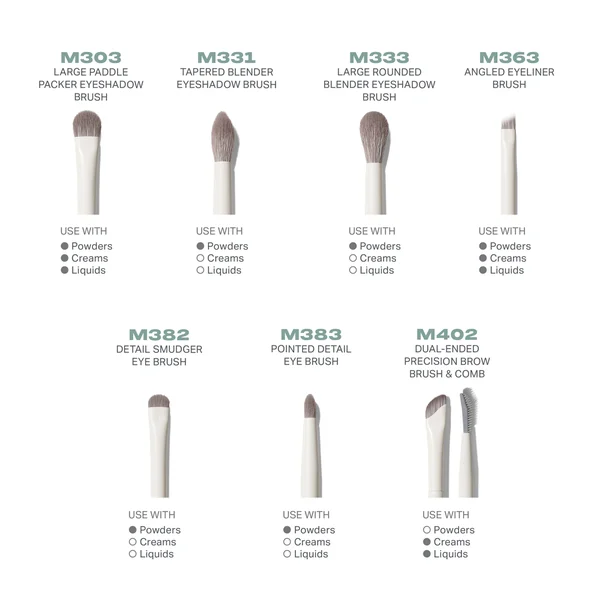 Morphe Eye Want It All 7-Piece Eye Brush Set (Worth £62)