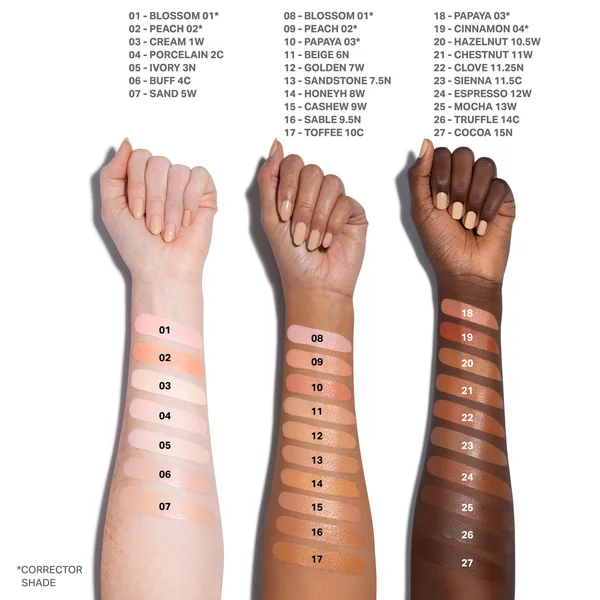 Morphe Wakeup Artist Under Eye Complexion Concealer (Various Shades)