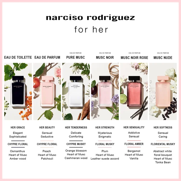 Narciso Rodriguez Pure Musc For Her Eau De Parfum - 30ml