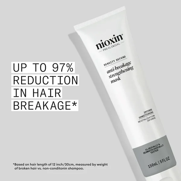NIOXIN Density Defend Anti-breakage Strengthening Mask 150ml