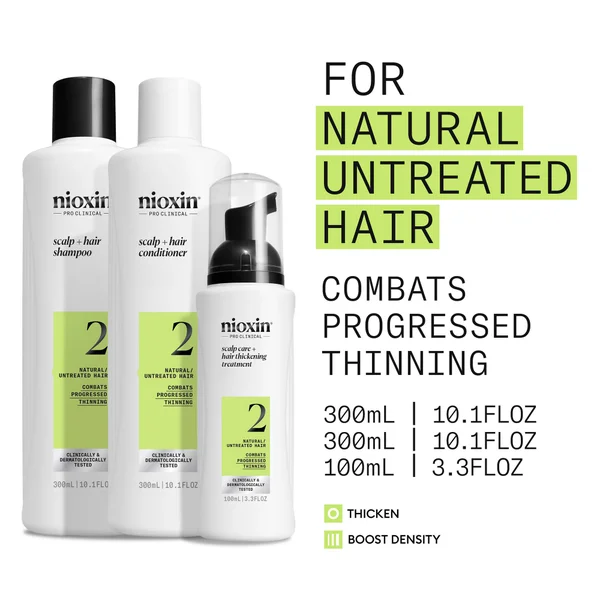 NIOXIN Scalp And Hair Thickening System 2 For Natural Hair With Progressed Thinning Loyalty Kit