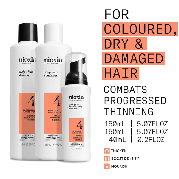 NIOXIN Scalp And Hair Thickening System 4 For Coloured Dry And Damaged Hair With Progressed Thinning Trial Kit
