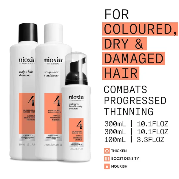 NIOXIN Scalp And Hair Thickening System 4 For Coloured Dry And Damaged Hair With Progressed Thinning Loyalty Kit