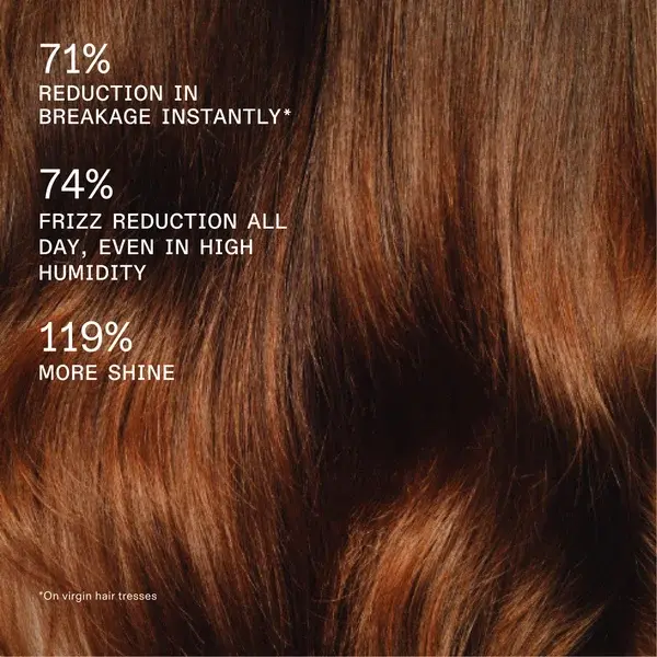 Olaplex Rich Hydrating Mask 200ml