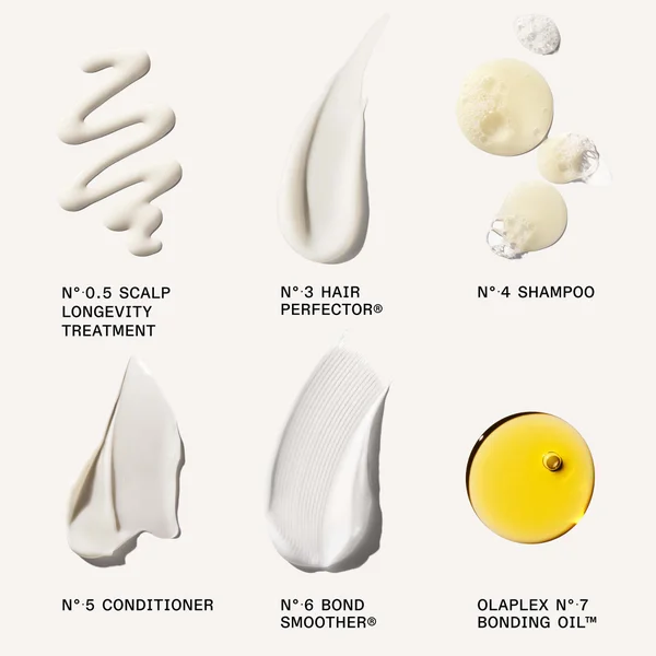 Olaplex The Full Shine Kit (Worth £100)