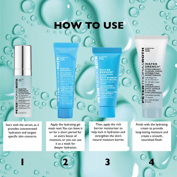 Peter Thomas Roth Try Out Set - Exclusive