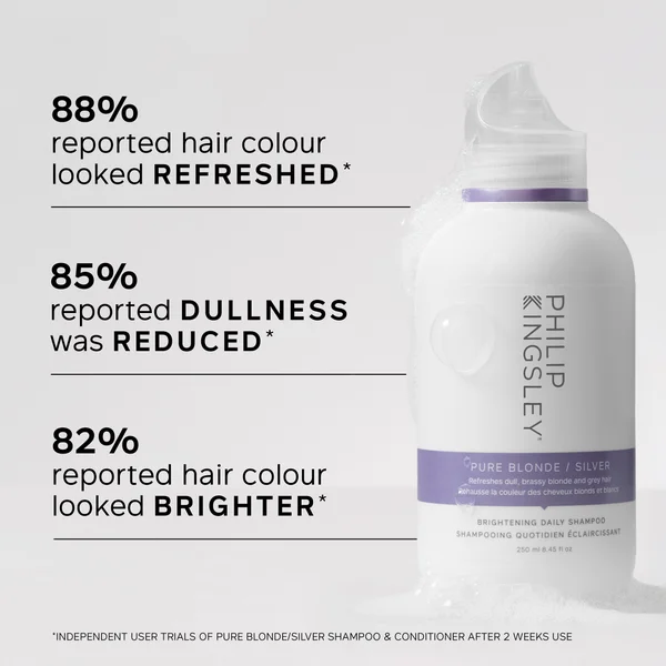 Philip Kingsley Pure Blonde/Silver Shampoo 250ml & Conditioner 200ml Duo (Worth £56.00)