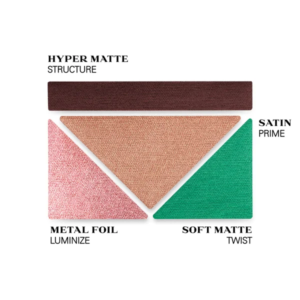 Prada Dimensions Eyeshadow Palette Refill 04 - Poetry
