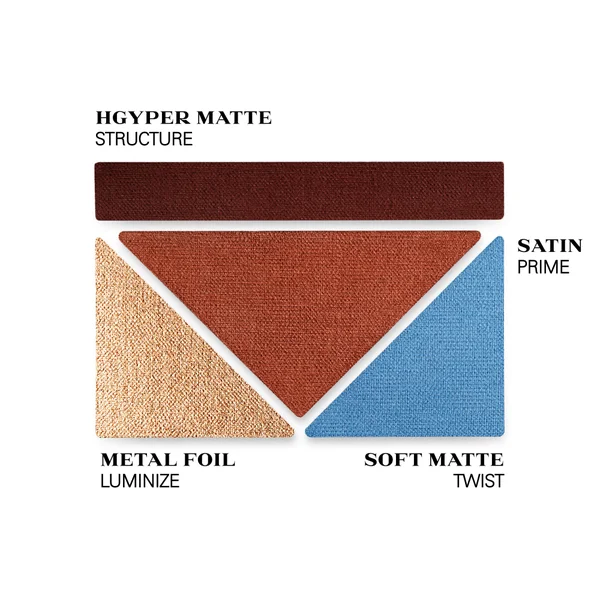 Prada Dimensions Eyeshadow Palette Refill 05 - Pure