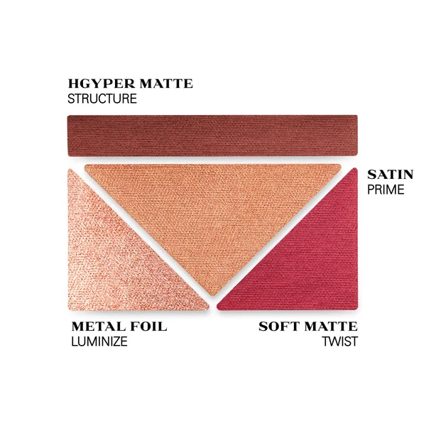 Prada Dimensions Eyeshadow Palette Refill 06 - Pulp