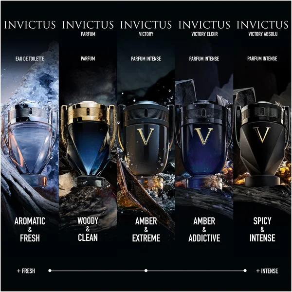 Rabanne Invictus Absolu Eau De Parfum 50ml
