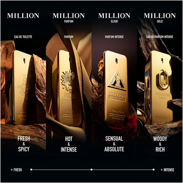 Rabanne Million Gold Eau De Parfum Intense 100ml