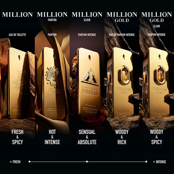 Rabanne Million Gold Elixir Parfum Intense 200ml