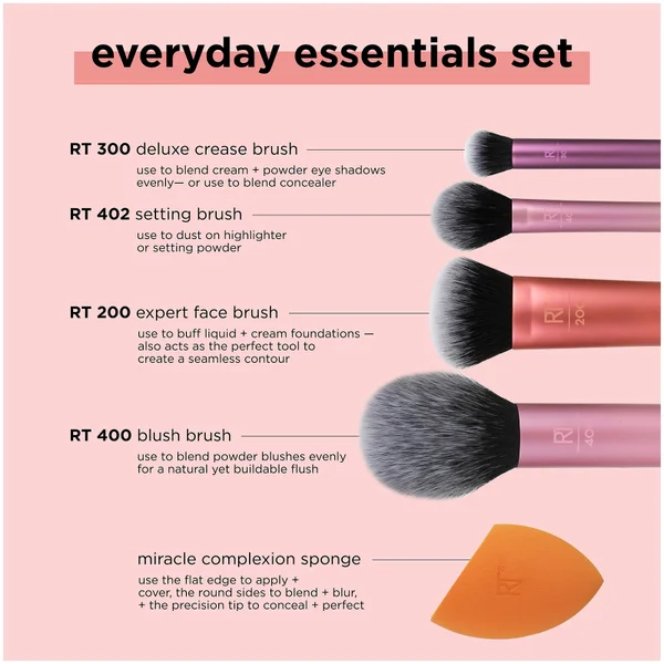 Real Techniques Everyday Essentials (Worth £35)