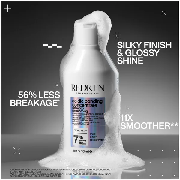 Redken Acidic Bonding Concentrate Shampoo 75ml Conditioner 50ml And 24/7 Night And Day Serum 100ml