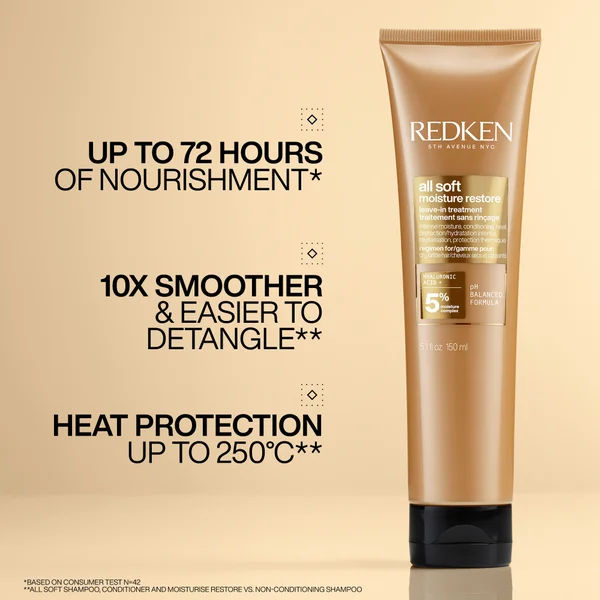 Redken All Soft Moisture Restore Leave-In Treatment For Dry Hair With Argan Oil And Hyaluronic Acid 150ml
