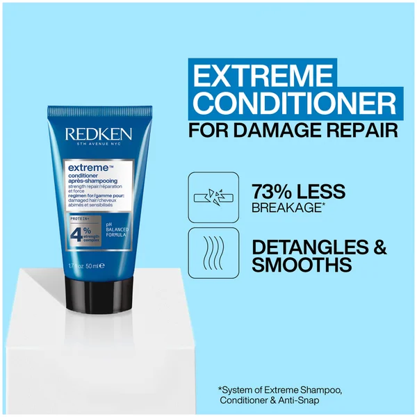 Redken Amino Mint Scalp Cleansing For Greasy Hair Shampoo And Extreme Conditioner Bundle