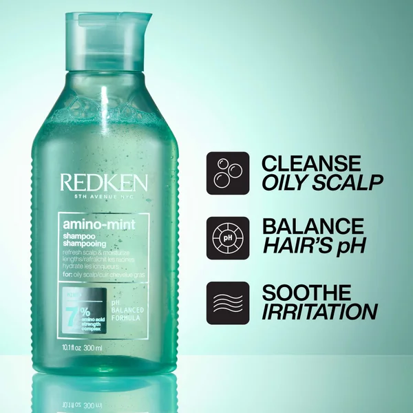 Redken Amino Mint Scalp Cleansing For Greasy Hair Shampoo And Extreme Damage Repair Conditioner Bundle