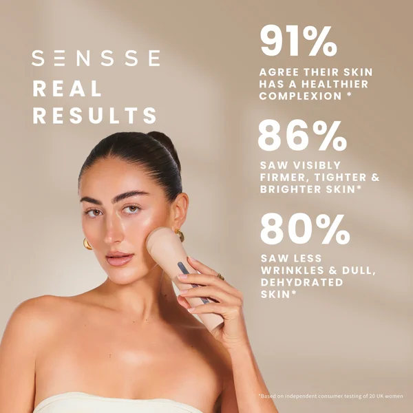 Sensse Firmify Radio Frequency Face Tool