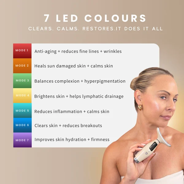 Sensse LED SkinLift