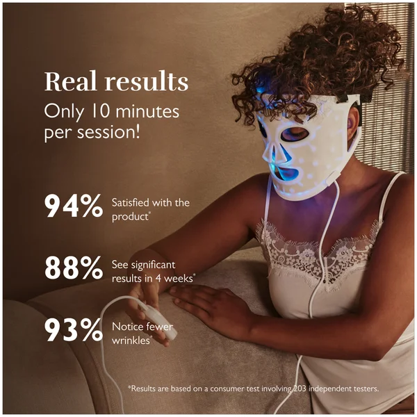 Silk'n Facial LED Mask 100 LEDS