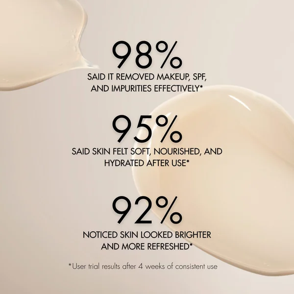 Skin Design London Face Bath 100ml