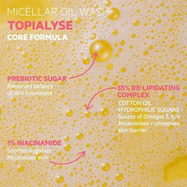SVR TOPIALYSE 24hr Hydrating Soothing Eczema Face & Body Micellar Shower Oil For Very Dry Sensitive Skin All Ages 1L