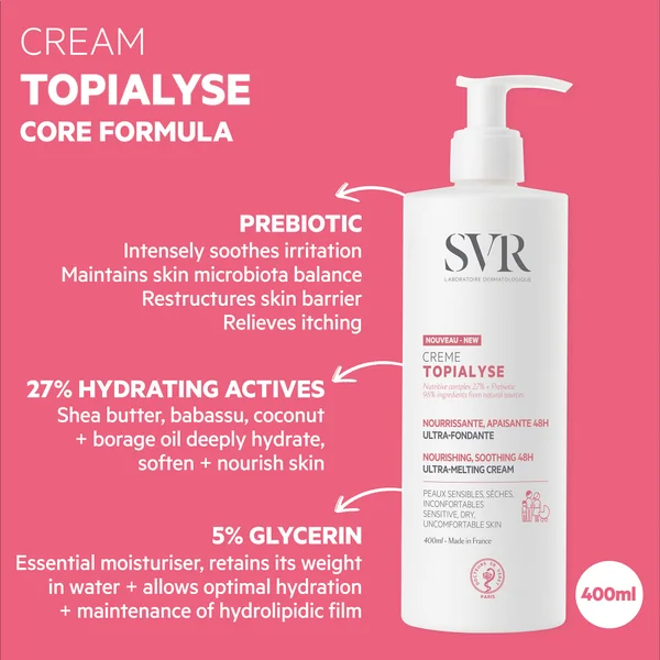 SVR TOPIALYSE 48hr Soothing Calming Nourishing Face & Body Cream For Dry Sensitive Skin All Ages 400ml