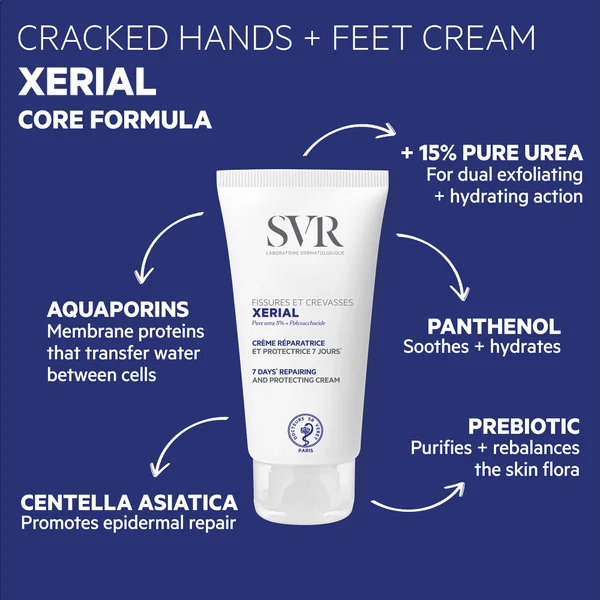 SVR XERIAL Cracked Hand & Foot Cream For Split Heels And Damaged Sore Hard-Working Feet 50ml