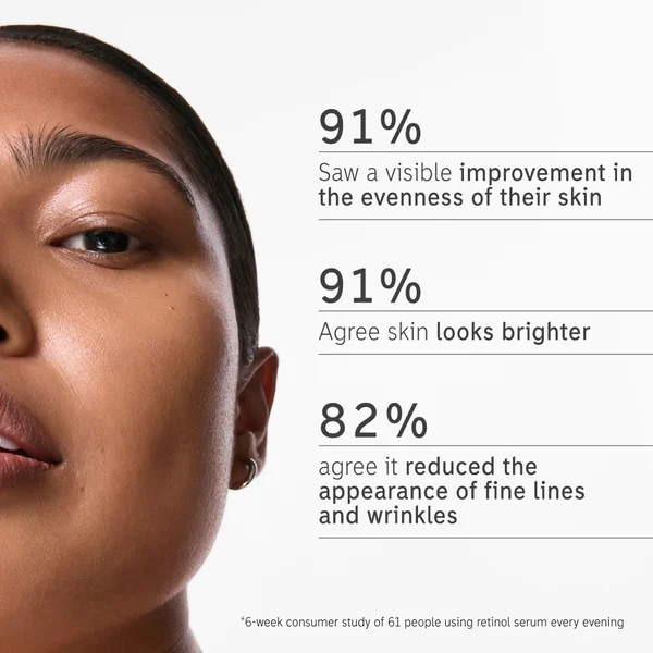 The INKEY List Retinol Serum 30ml