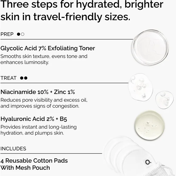 The Ordinary Mini Icons Set