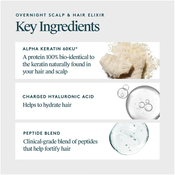 VIRTUE Labs Scalp Elixir 50ml