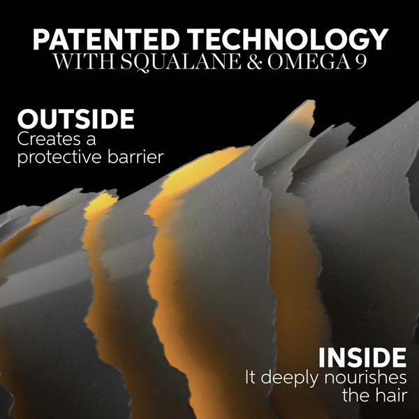 Wella Professionals Ultimate Smooth Shampoo And Conditioner Bundle With Squalane & Omega 9 For Dry Dull & Frizzy Hair