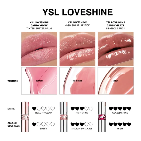 Yves Saint Laurent Loveshine Balm 3.2g (Various Shades)