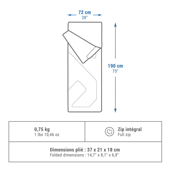 Decathlon Quechua Arpenaz 68°F Sleeping Bag Turquoise