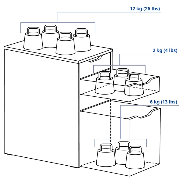 IKEA ALEX Drawer Unit/drop File Storage White 14 1/8x27 1/2 "
