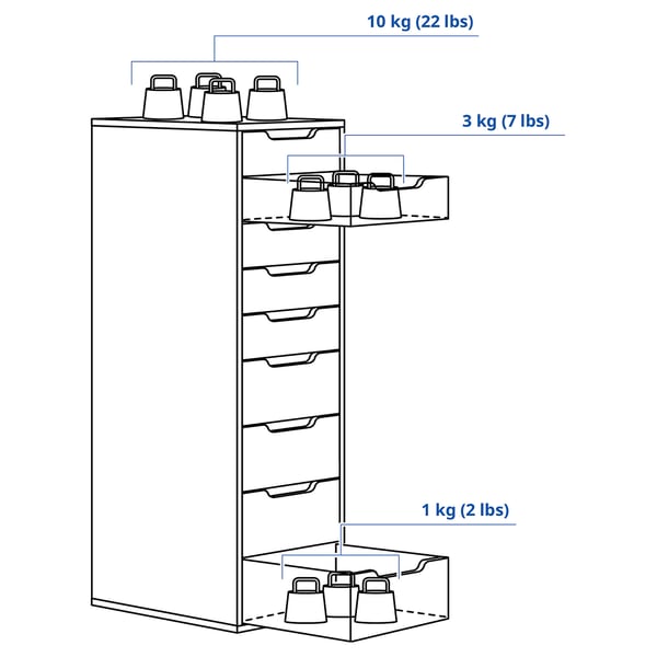 IKEA ALEX Drawer Unit With 9 Drawers White 14 1/8x45 5/8 "