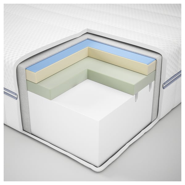 IKEA ÅBROTTEN Foam Mattress Firm/white Queen