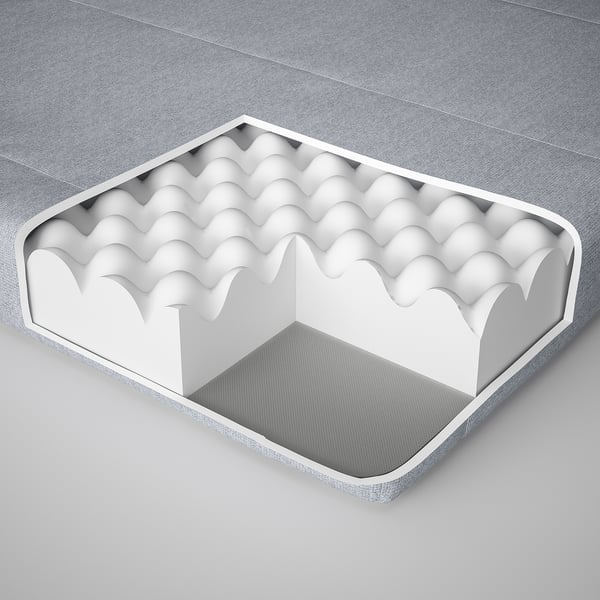 IKEA ÅGOTNES Foam Mattress Firm/light Blue Twin