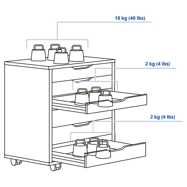 IKEA ALEX Drawer Unit On Casters White 26 3/8x26 "