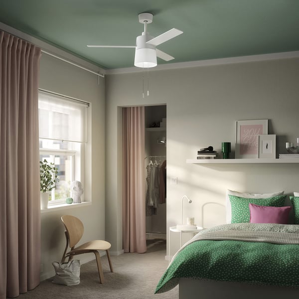 IKEA BACKLAG Ceiling Fan With Light White