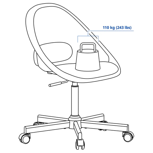 IKEA LOBERGET / MALSKÄR Swivel Chair White