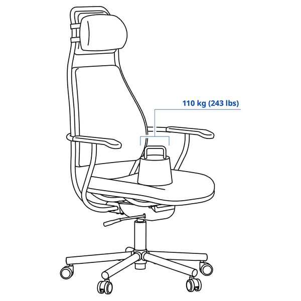 IKEA LÖPARBANA Gaming Chair Vissle Green