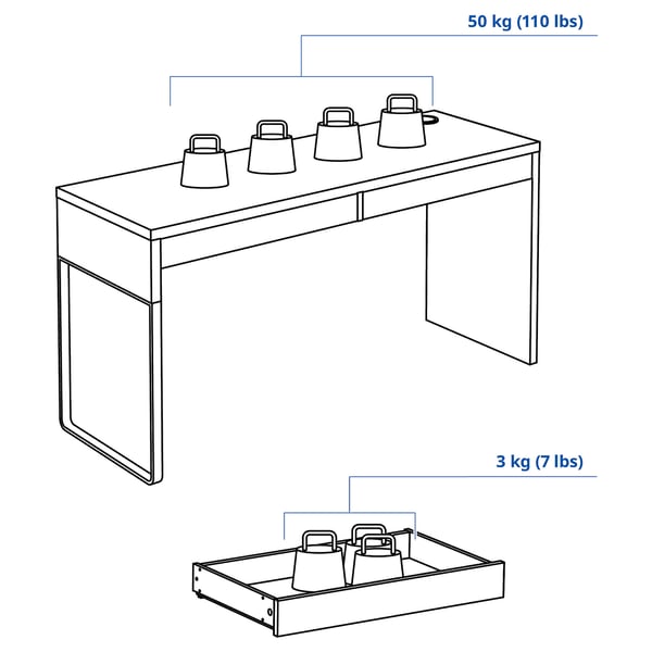 IKEA MICKE Desk White 55 7/8x19 5/8 "