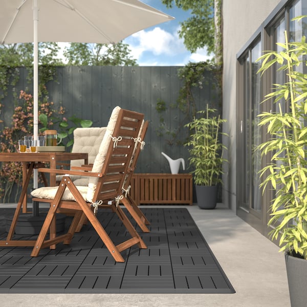 IKEA RUNNEN Corner Edge Outdoor Decking Dark Gray