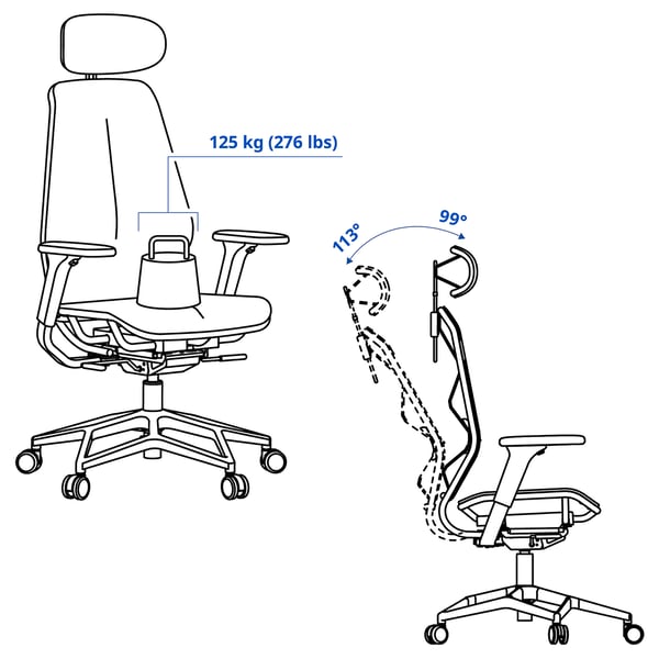IKEA STYRSPEL Gaming Chair Dark Gray/gray